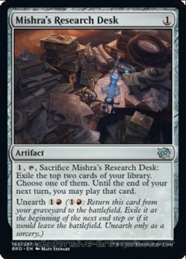 Mishra's Research Desk (#162)