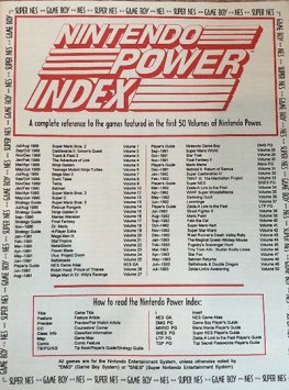 Nintendo Power Index